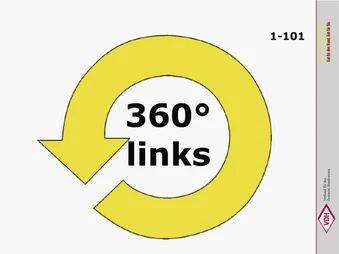 360° Links