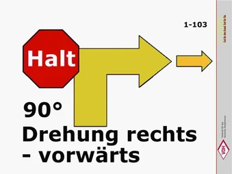 Halt – 90° Drehung rechts – vorwärts