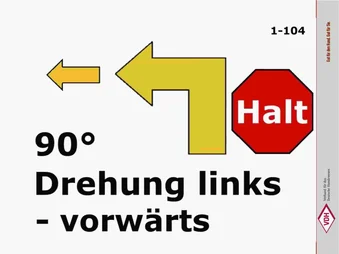 Halt – 90° Drehung links – vorwärts