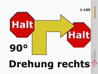 Halt – 90° Drehung rechts – Halt