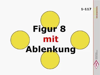 Figur 8 Mit Ablenkung