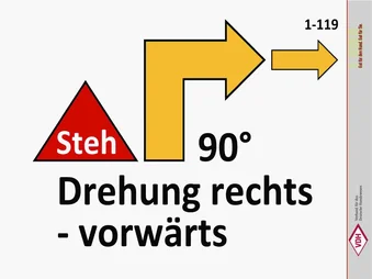 Steh – 90° Drehung rechts – vorwärts