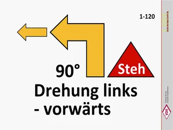 Steh – 90° Drehung links – vorwärts