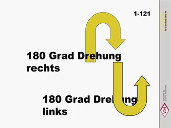 180° Drehung rechts, 180° Drehung Links