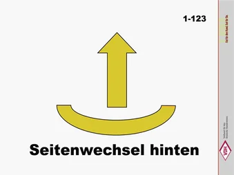 Wechsel hinter Hundeführer in Bewegung
