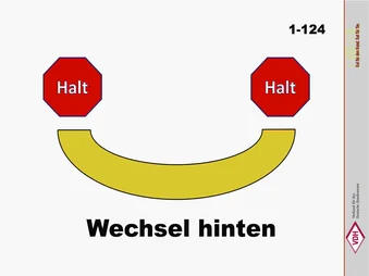 Sitz – Wechsel hinter Hundeführer – Sitz
