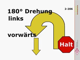 Halt – 180° Drehung links – Vorwärts