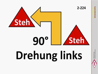 Steh – 90° Drehung links – Steh