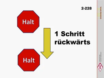 Grundstellung – 1 Schritt rückwärts – Grundstellung