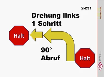 Halt – 90° Drehung links – 1 Schritt – Halt – ABruf in Fußposition – Halt