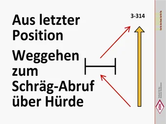 Aus letzter Position – Weggehen zum Schräg-Abruf über Hürde