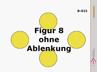 Figur 8 ohne Ablenkung