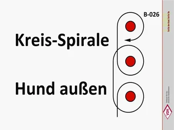 Kreisspirale – Hund außen