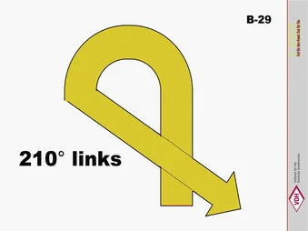 Loop links