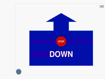 Stop – Down