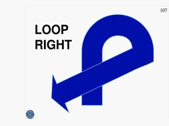 Loop right