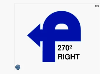 270° right