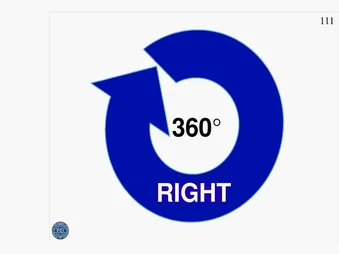 360° right