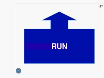 Run