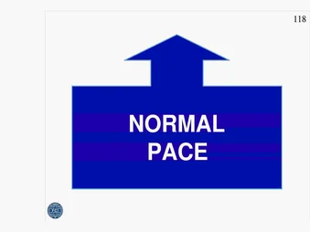 Normal Pace