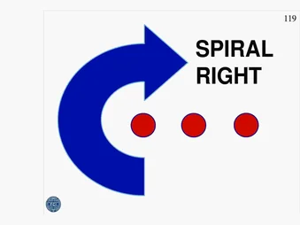 Spiral Right
