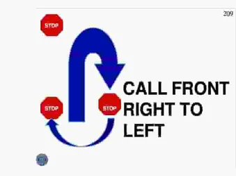 STOP, CALL FRONT STOP, RIGHT TO LEFT, STOP
