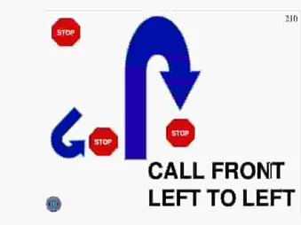 STOP, CALL FRONT STOP, LEFT TO LEFT, STOP