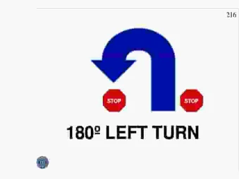 STOP, 180° LEFT TURN, STOP