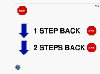 STOP, 1 STEP BACK STOP, 2 STEPS BACK STOP