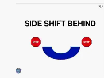 STOP, SIDE SHIFT BEHIND, STOP