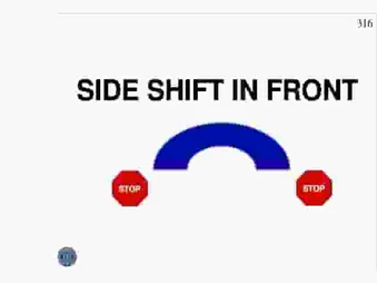 STOP, SIDE SHIFT IN FRONT, STOP
