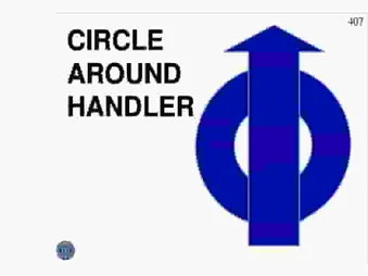CIRCLE AROUND HANDLER