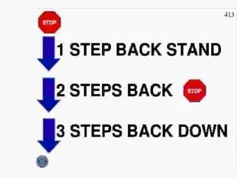STOP, 1 STEP BACK STAND, 2 STEPS BACK STOP, 3 STEPS BACK DOWN