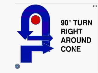 90° RIGHT TURN AROUND CONE