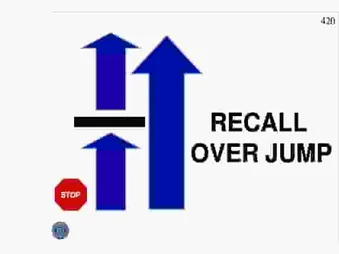 STOP, RECALL OVER JUMP