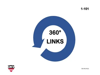 360° Links