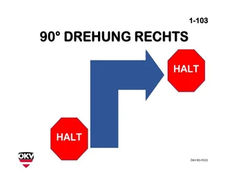Halt – 90°-Drehung rechts – Halt