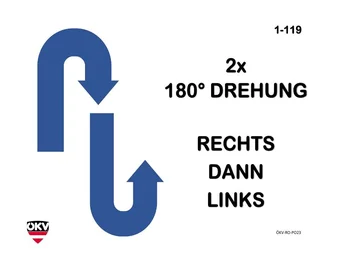 180°-Drehung rechts -180°-Drehung links