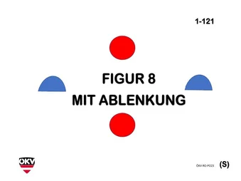 Figur 8 mit Ablenkung