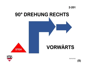 Steh- 90°-Drehung rechts - vorwärts