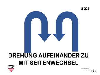 180°-Drehung aufeinander zu mit Seitenwechsel